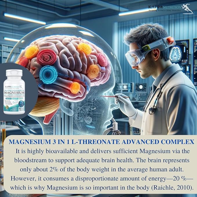 (150 Capsules), 2,253mg Per Serving, Providing 420mg Elemental Magnesium, L-Threonate, Bisglycinate Chelate, Malate, from Kappa Nutrition.