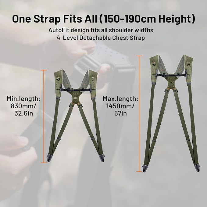 PGYTECH Camera Strap Master, Dual Shoulder Harness