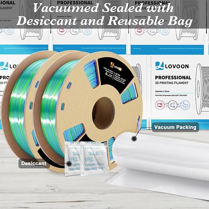 LOVOON Silk PLA 3D Printing Filament Bundle 2KG, PLA Filament 1.75mm Shiny