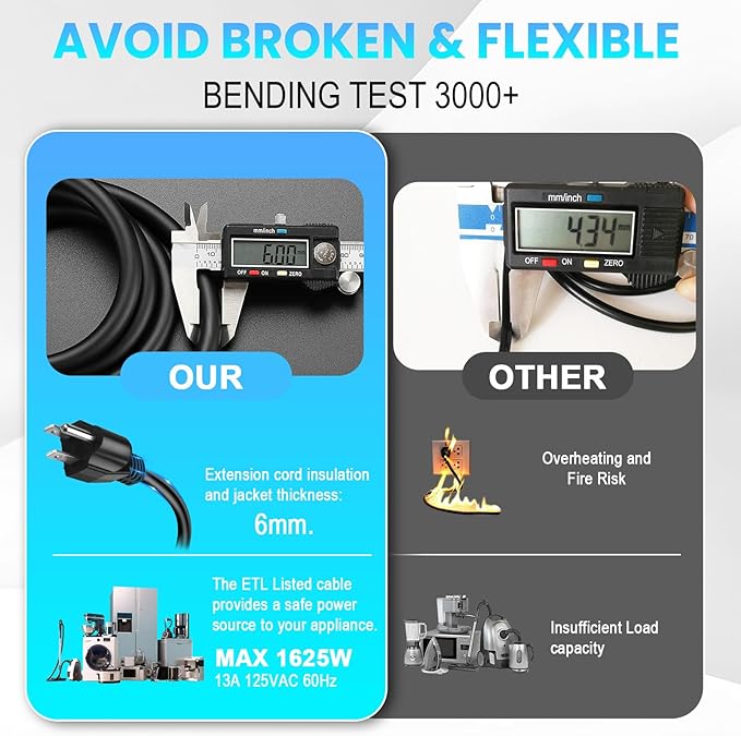 Short Power Extension Cord,16AWG/13A,Outlet Saver, 3 Prong Male Plug to Female Socket Heavy Duty Power Extension Cable (6FT/1.8M)