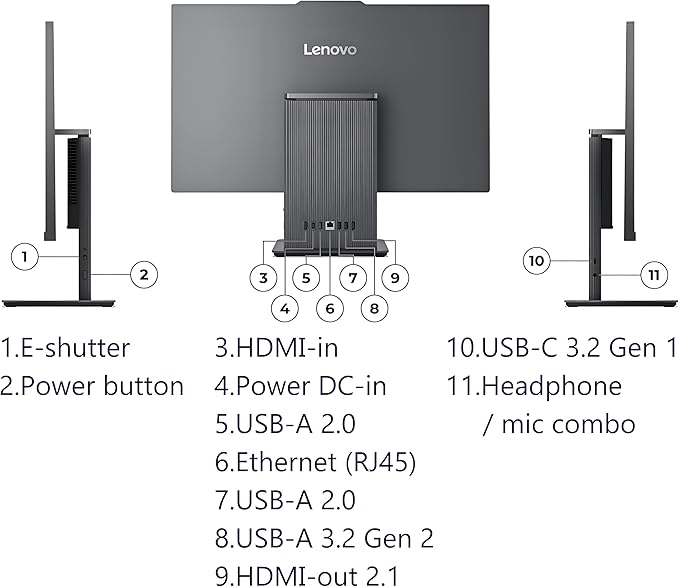 Lenovo IdeaCentre 27" All-in-One Desktop PC, Intel Core i7-13620H 10-Core 4.9GHz, 16GB DDR5 RAM, 512GB PCIe SSD, 5MP Webcam, Harman Audio, WiFi 6, Windows 11 Pro, Luna Grey AIO 27