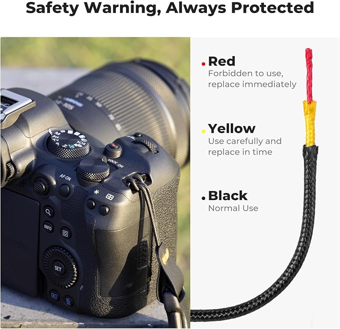 K&F CONCEPT Camera Neck Strap for Photographers, Soft Neoprene Adjustable