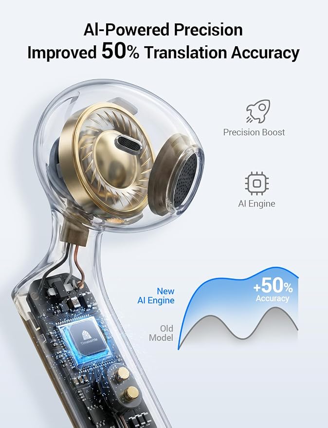Timekettle W4 Translation Earbuds, Bone-Voiceprint Sensor
