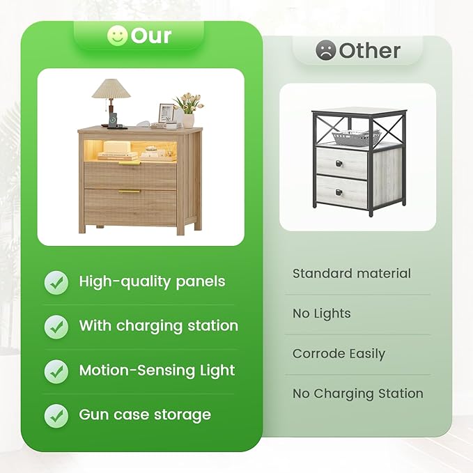 HNEBC Nightstand with Gun Drawer for Bedroom, Wood Night Stand with Hidden Compartment, Auto LED Lighted, Charger Station, 2 Drawer, 23.6" Wider Bedside Table for Dorm,Sofa,Office