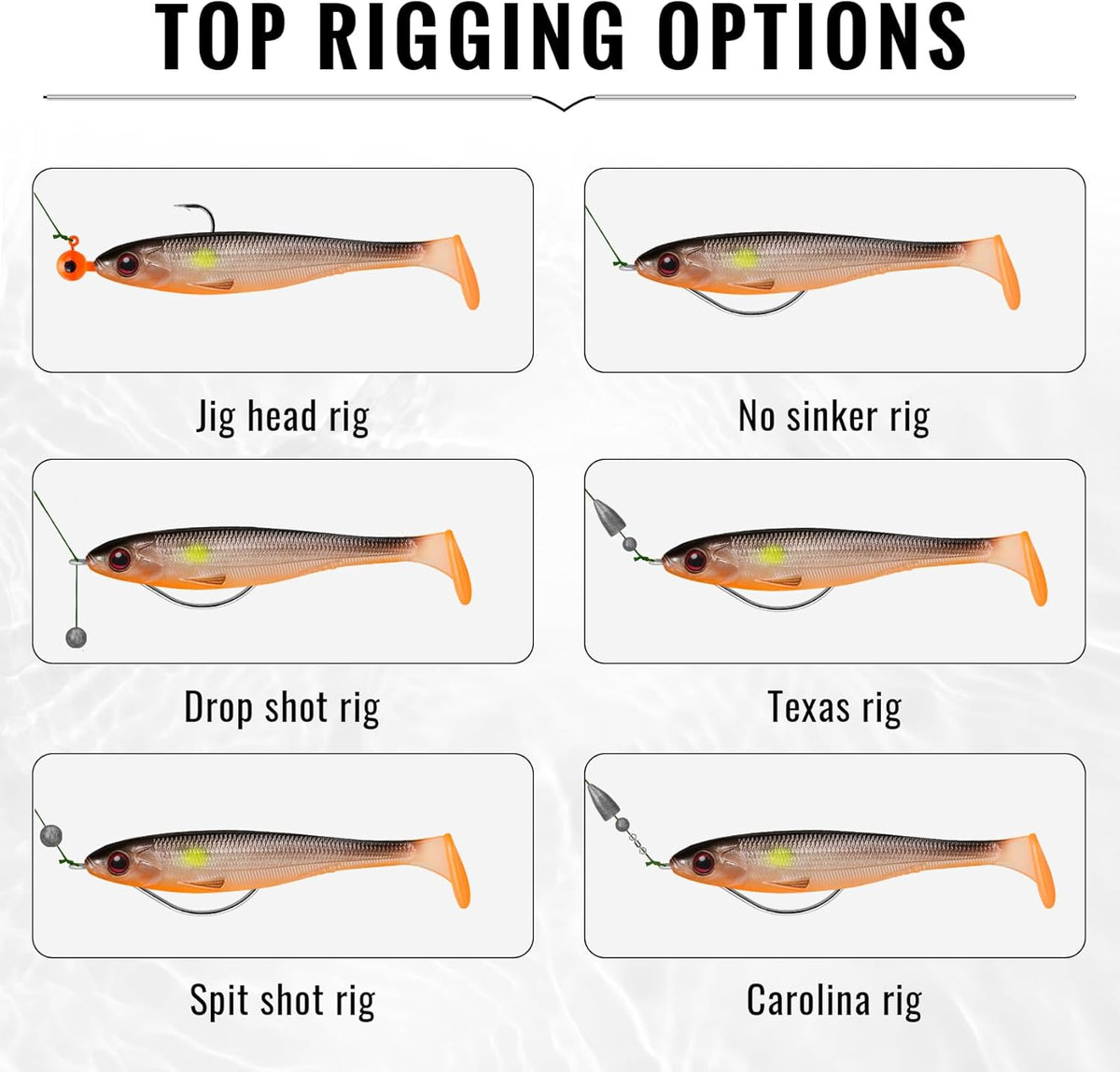 TRUSCEND Fishing Spinners - Two-Way Spinning Spoons System | Top Soft Lures for All Fish Species