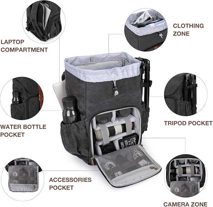 BAGSMART Camera Backpack, DSLR SLR Waterproof Camera Bag, Anti-Theft