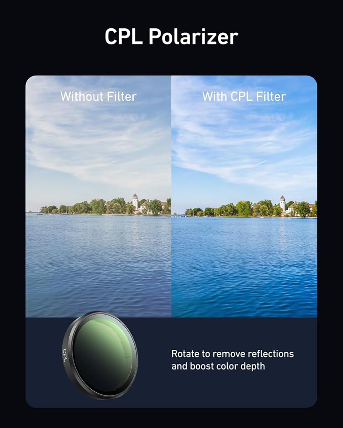 TELESIN CPL Filter for DJI Osmo Action 6, Snap-On Circular Polarizer Lens Filter