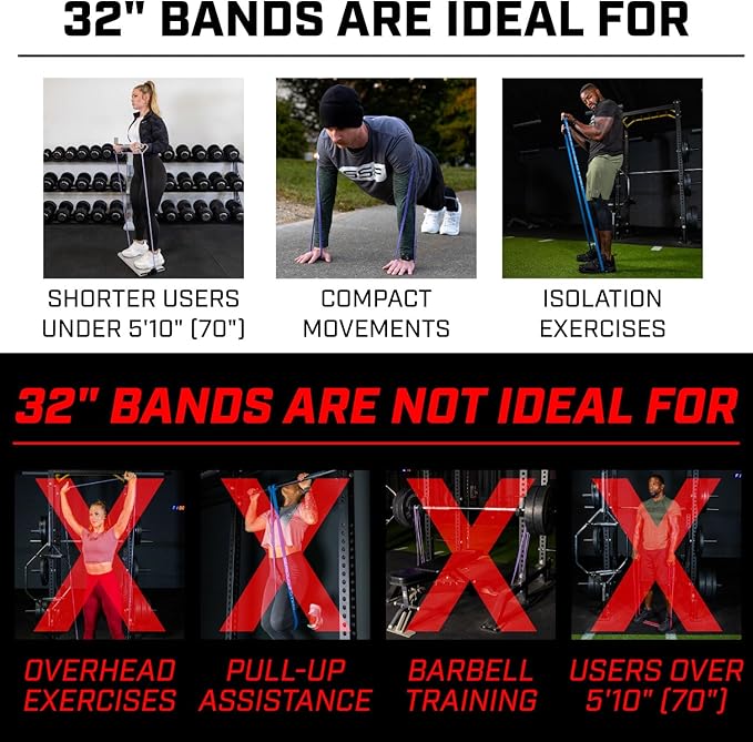 Serious Steel Fitness 32" Resistance Training Bands (Portable Exercise Band System Training Bands- Great for Individuals Under 5'10")