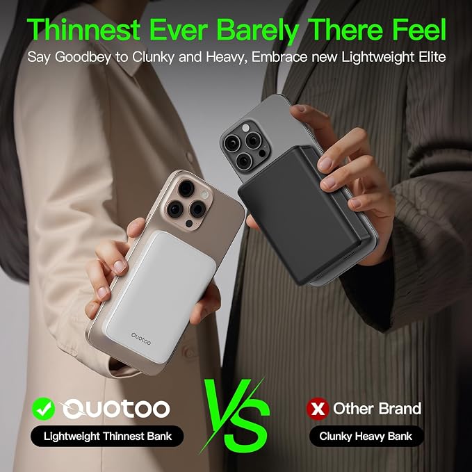 Ouotoo New for Magsafe Portable Charger,5000mAh Power Bank with Type-C 20W PD Fast Charging Travel, Lightweight and Slim, LED Display for Magsafe Battery Pack for iPhone 17/16/15/14/13/12 All Series