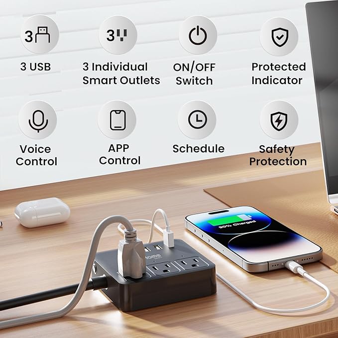 GHome Smart Power Strip with 3 WiFi Outlets & 3 USB Ports, ETL Listed Smart Surge Protector, Works with Alexa & Google, Individual Control WiFi Outlet Strip 4Ft Extension Cord for Home Office & Travel