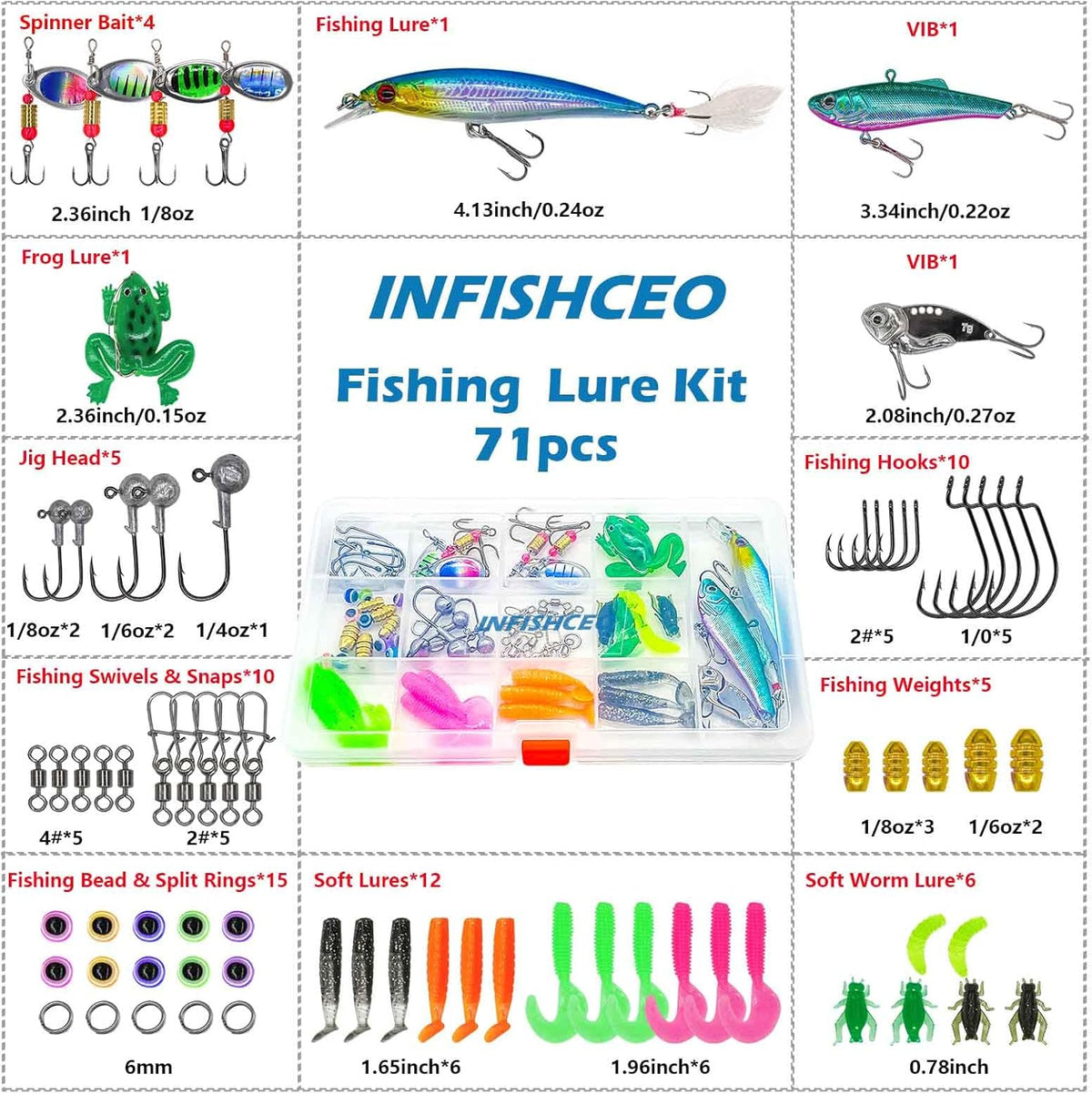 Skiennix Fishing Lure Tackle Set - Complete Kit for Saltwater & Freshwater Bass Fishing | Includes Jig Hooks, Spoon Lures & More