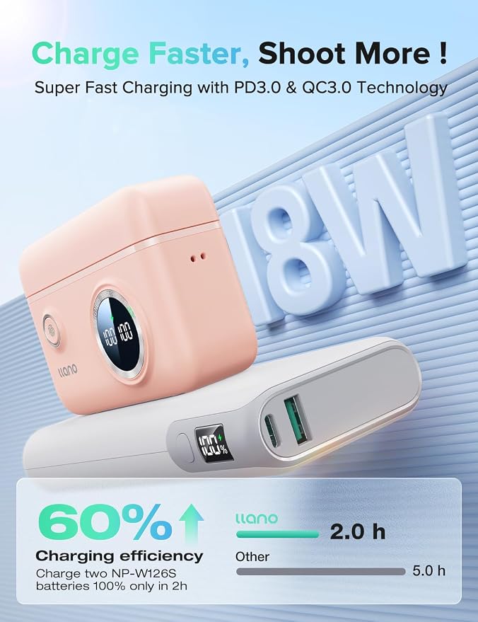 llano NP-W126S Dual Battery Fast Charger