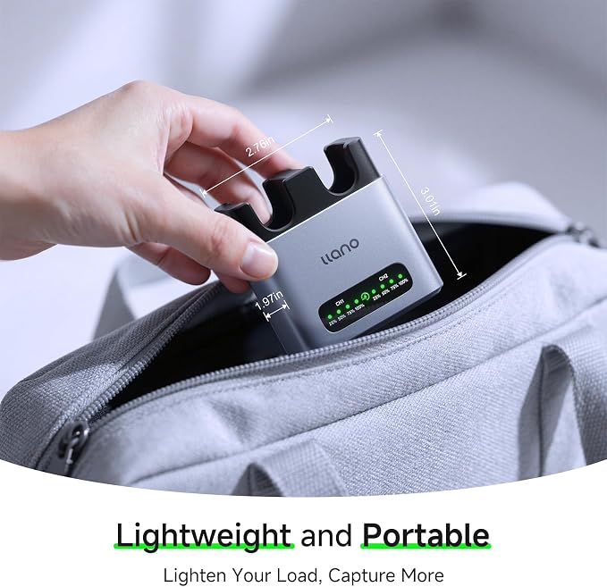 Llano 20W LP-E6P LP-E6NH Battery Charger: Fast Dual Slot