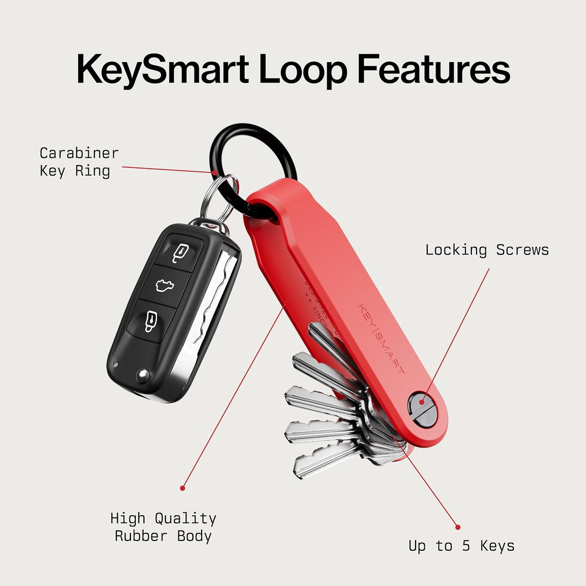 KeySmart Loop - Keychain Key Holder, FKM Silicone, Compact Key Organizer for Key Chain, Clutter-Free Compact EDC Key Chains