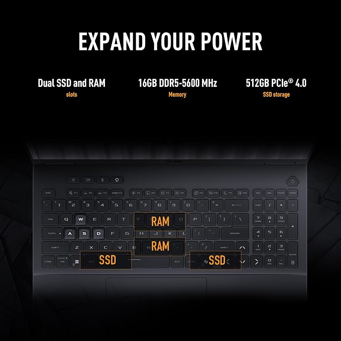 ASUS TUF Gaming F16 (2025) Gaming Laptop, 16” FHD+ 165Hz 16:10 Display, Intel® Core™ i5 Processor 13450HX, NVIDIA® GeForce RTX™ 5050, 16GB DDR5, 512GB PCIe Gen4 SSD, Wi-Fi 6E, Win 11 Home