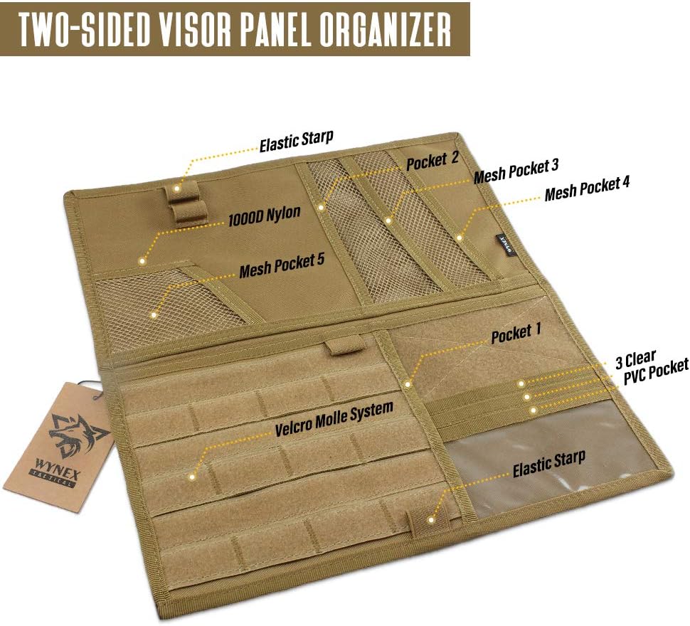 WYNEX Car Visor Organizer 2-Sided MOLLE Panel, for Car Trucks Pickup Vans