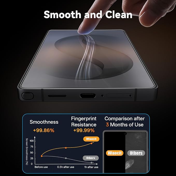 Wiaocit 3 Pack Tempered Glass Screen Protector
