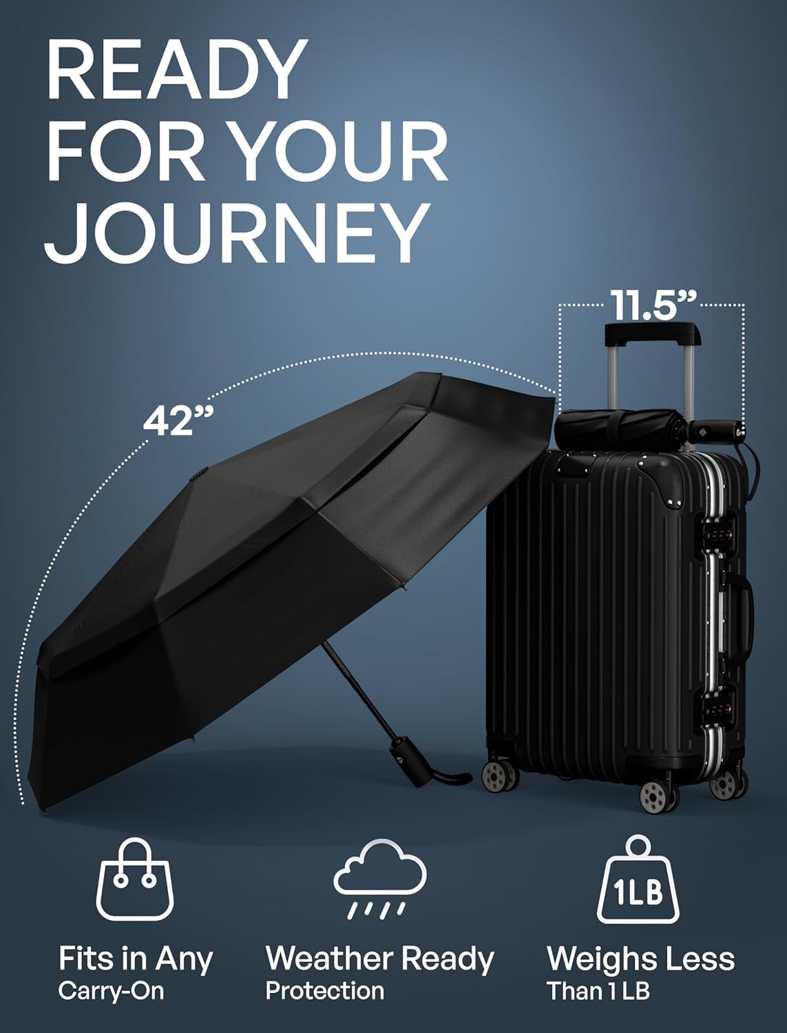 REPEL Windproof Travel Umbrella - Compact Design Withstands Winds Up to 85MPH | Durable & Portable for Rain and Sun