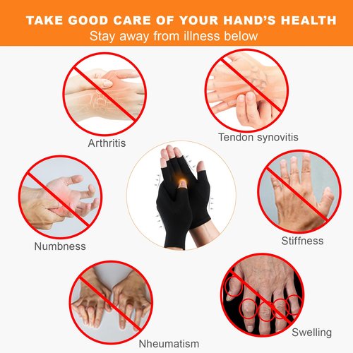 Lustraze 2 Pairs Arthritis Gloves for Women and Men, Pain Relief Compression Gloves Women,Fingerless Design, Breathable Fabric