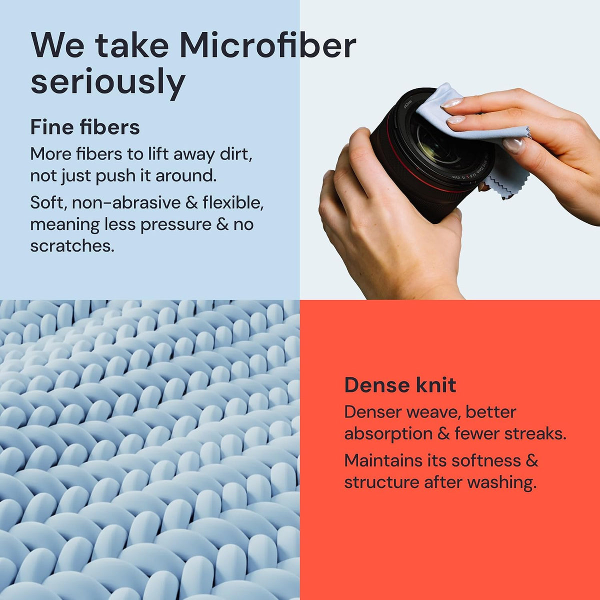 Elite Tech Gear Microfiber Cleaning Cloths for Glasses & Screens, 8-Pack | Blue - Large 12"x12" - Streak-free - Safe for Delicate Lenses - Washable - Clean Glasses, TVs, Phones, DSLR and Coated Lenses