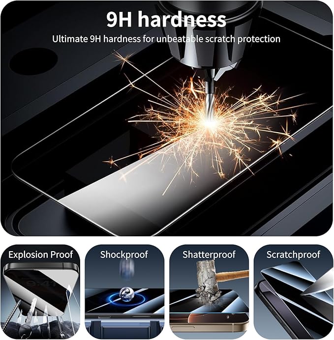 3+3+1-Pack, Privacy Screen Protector and Camera Lens Protector