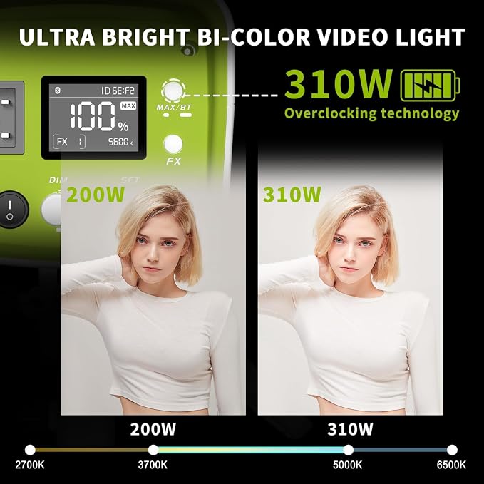 S200BPro 200W COB LED Video Light, 310W Max Bi-Color 2700K-6500K, 000 Lux@1m
