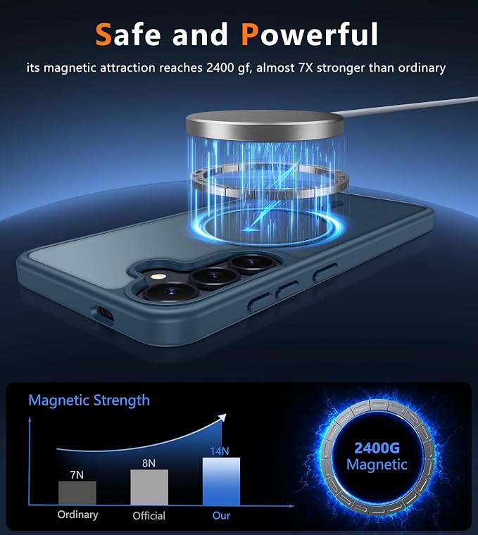 FNTCASE for Samsung Galaxy S25 Case: for Galaxy S24 Cases Magnetic Military