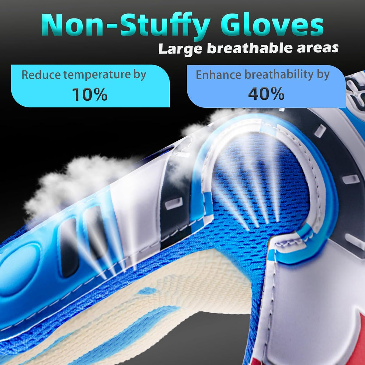 Sportout Kids Goalkeeper Gloves - Non-Slip Latex Material with Double Wrist Protection | Durable Soccer Gear