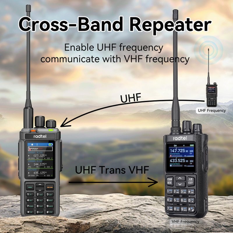 Radtel RT-880G GPS APRS Ham Radio 10W Walkie Talkie Portable CB Radio 1024 Channels HF SSB Rx with Cross-Band Repeater, 2.4 Inch Color Display, 2400mAh Rechargeable Battery,
