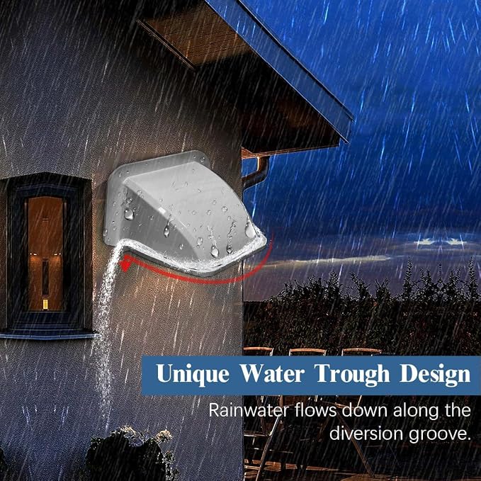 WEILAILIFE Universal Camera Cover Shield Sun Rain, Waterproof Protective Roof