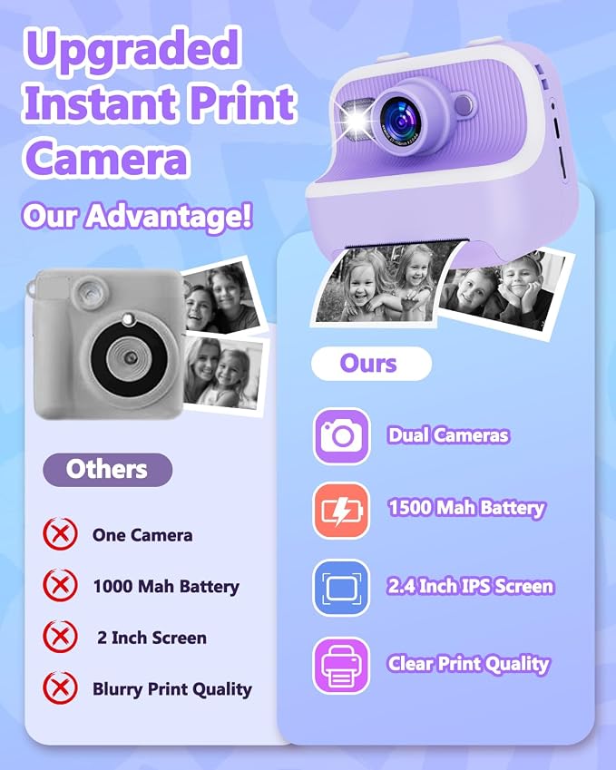Instant Print Camera for Kids, Christmas Birthday Gifts for Girls Boys