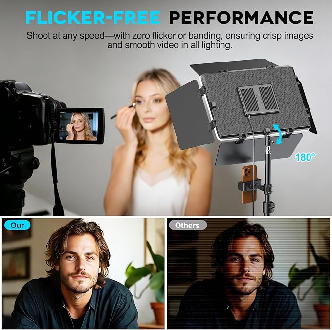 2 Pack LED Video Light Kit 79'' Tripod Light Stand, 30W 3000Lux Photography