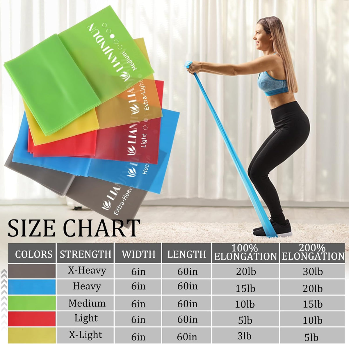 Skiennix Resistance Bands - Professional Quality for Strength Training | Set of 5 Durable Bands