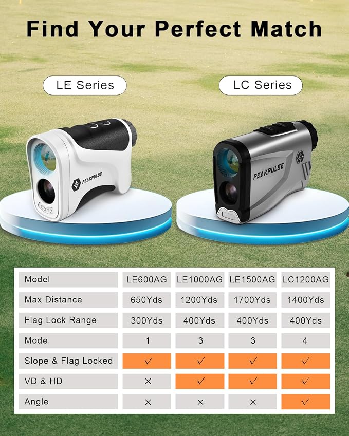 PEAKPULSE Golf Range Finder 650 Yards RangeFinder Golfing High Clarity Display