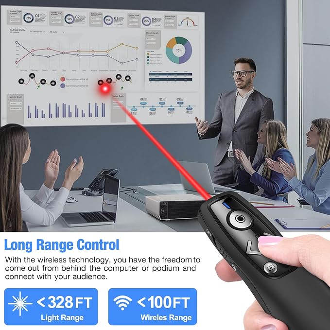 Presentation Clicker Wireless Presenter Remote