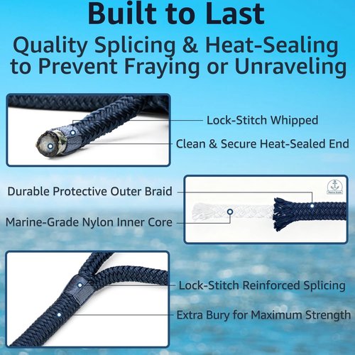 Double Braid Dock Lines by [Brand Name] - Heavy Duty Nylon Boat Ropes 3/8" x 20' with 12" Spliced Eye - Soft, Durable Marine Lines for Pontoon & Light Boats (Navy Blue)