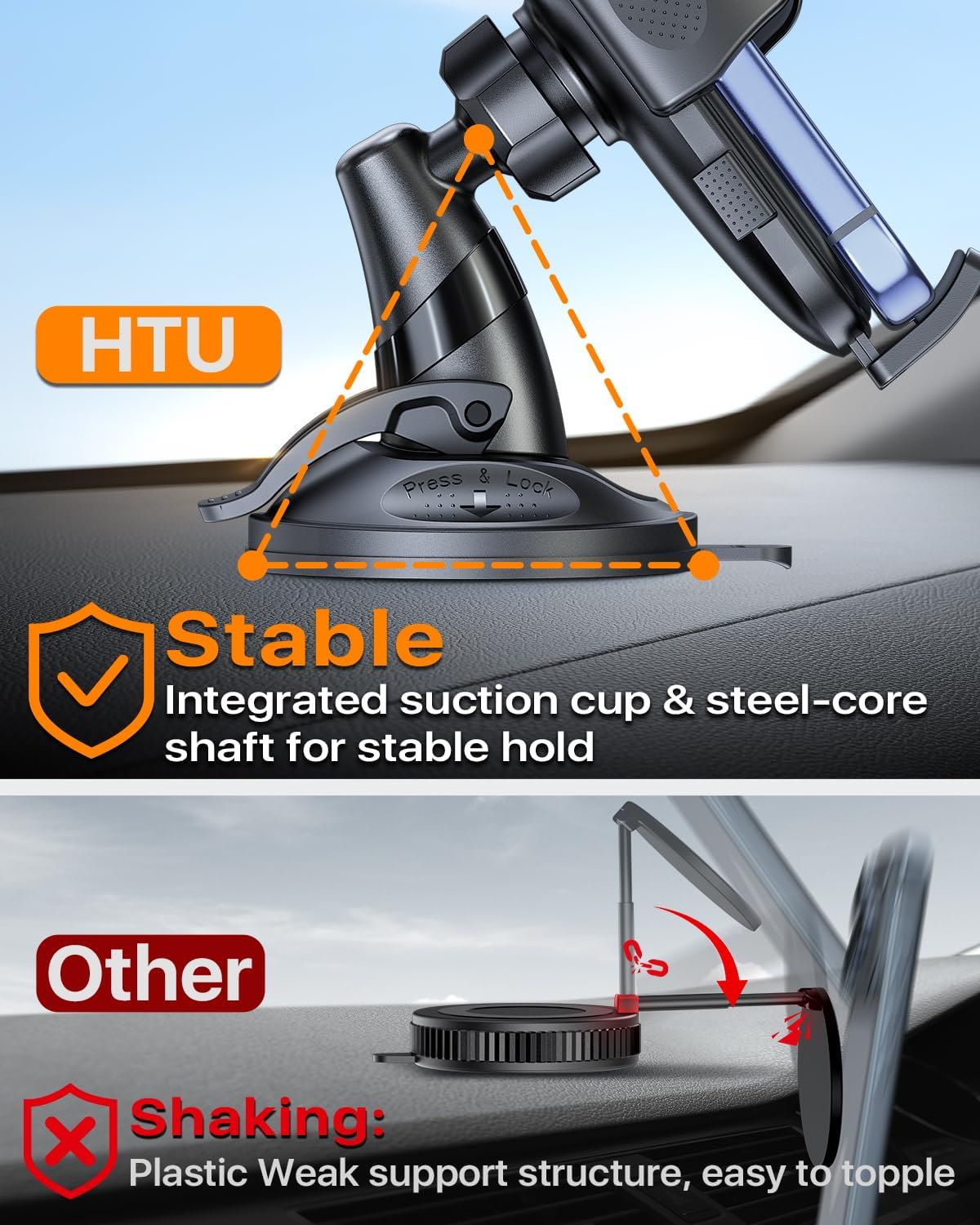 HTU 2026 Latest Upgrade Military-Grade Anti-Shake 90+LBS Car Phone Holder