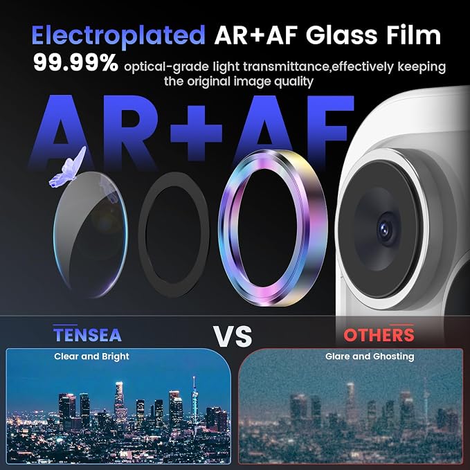Tensea Camera Lens Protector Compatible