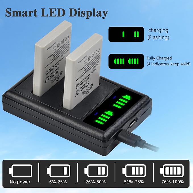 Pickle Power EN-EL5 Battery 2-Pack and LED Dual Charger