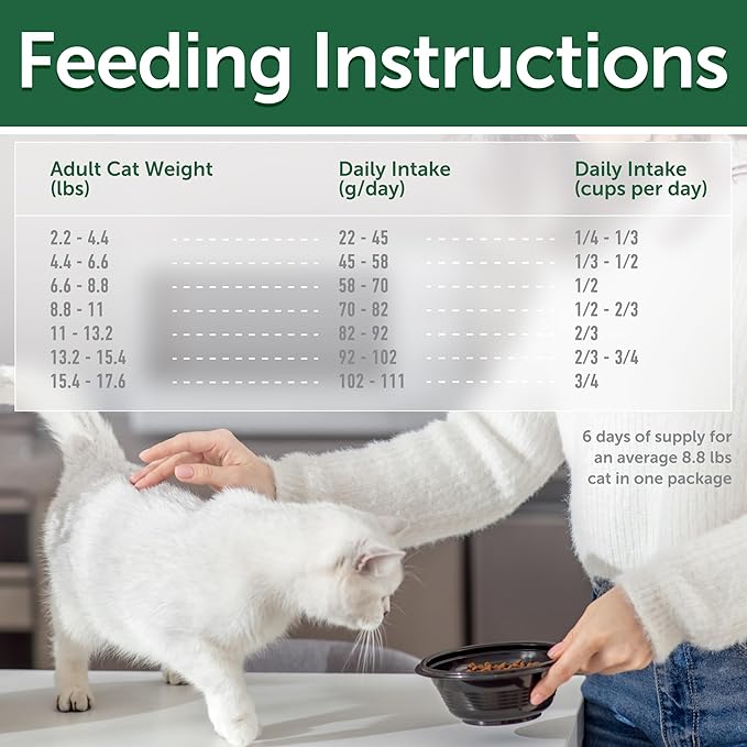 Nature's Protection Dry Cat Food - Grain Free, High Protein Cat Food Dry Kibble for Indoor Adult Cats with Light Fur - Sensitive Stomach, No Tear Stains & Hairball (Superior Care - Herring, 14.11 oz)