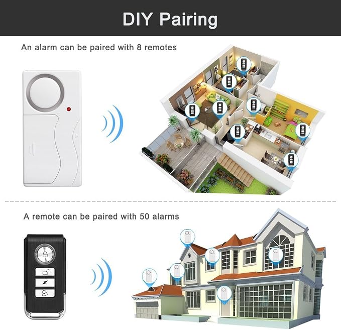 WSDCAM Door Alarm Wireless Anti-Theft Remote Control Door and Window Security