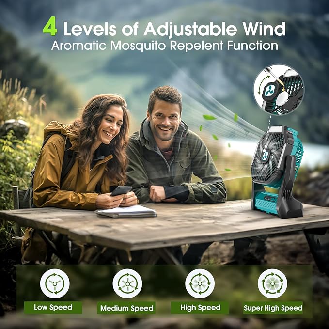 Portable Rechargeable Fan, 20000mAh Cordless Battery Powered Camping Tent Fans with LED Lantern, Small USB C Operated Outdoor Ventilador for Travel Camp Fishing Picnic Bedroom Power Outage Emergency