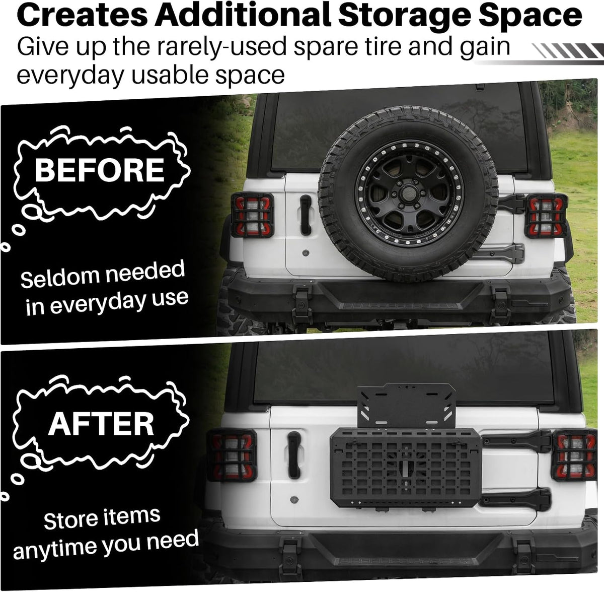 Spare Tire MOLLE Panel Modular Storage System for Jeep Wrangler JL JK & Ford Bronco (Excludes Sport Models), Heavy-Duty Metal Foldable Tailgate Table, Car Storage Organizer Panel Accessories