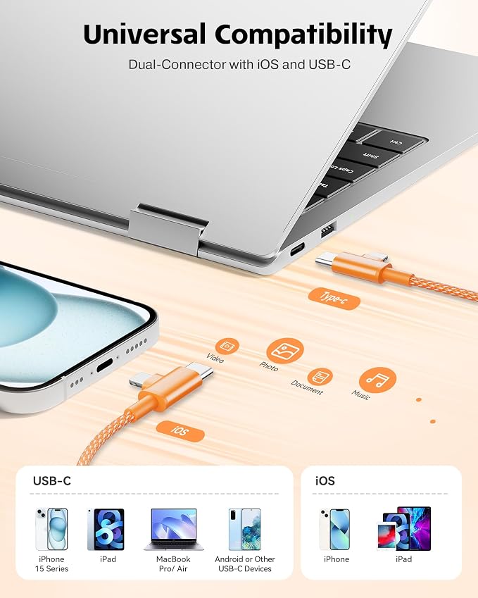 SD Card Reader for iPhone iPad Camera