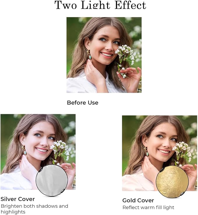 2-in-1 Photo Reflector Fill Light Soft Light Collapsible Reflector 12" 30cm