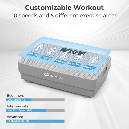Goplus Vibration Plate - Full Body Exercise Machine for Lymphatic Drainage | Remote & LED Display