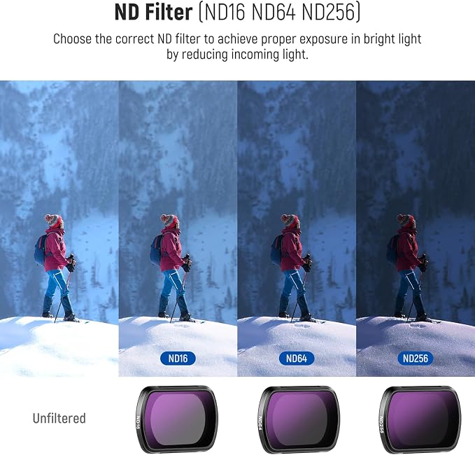 NEEWER Filter Set Compatible