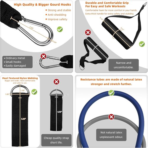 Aihoye Resistance Band Set: 105LB (5-35LB) Workout Bands with Handles & Accessories - Eco Friendly Latex - For Exercise, Yoga, Pilates & More