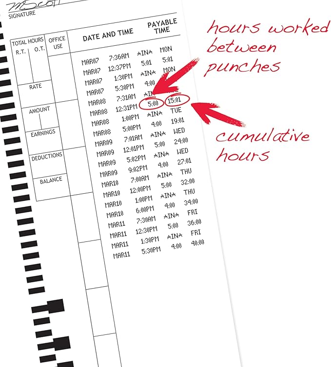 Pyramid Time Systems