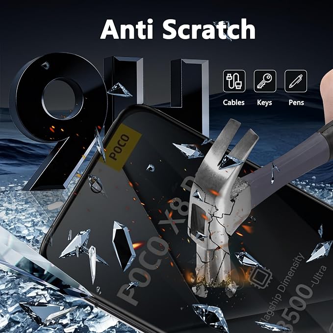 2+2 Pack Privacy Screen Protector